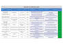 search and apply for jobs or apply for remote job applications
